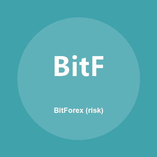 BitForex (risk) 標誌