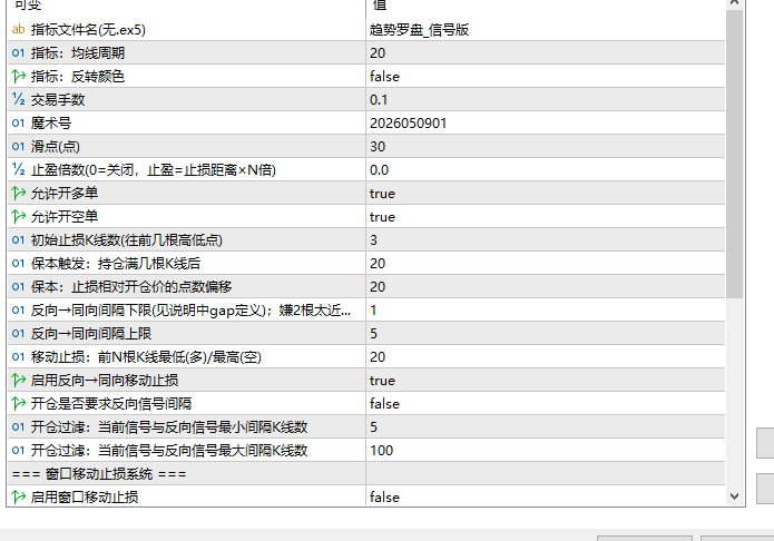 趨勢羅盤_信號版EA