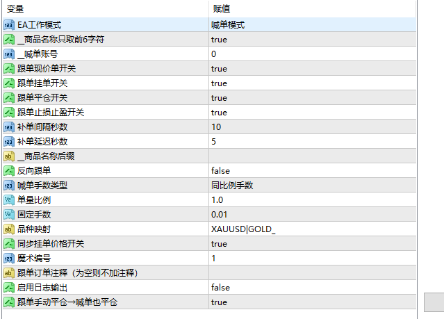 MT4雙向交互跟單系統V3.0