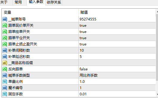 MT4-本地跟單EA