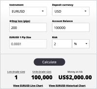 加密貨幣合約計算器