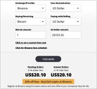 加密貨幣定投計算器